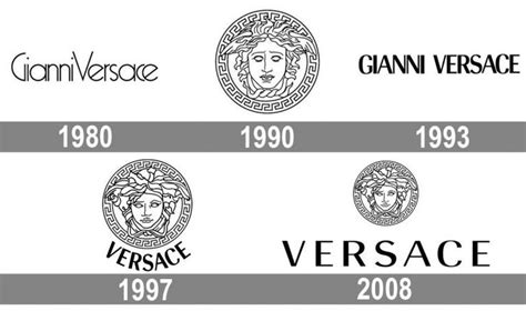 versace historie|what is Versace known for.